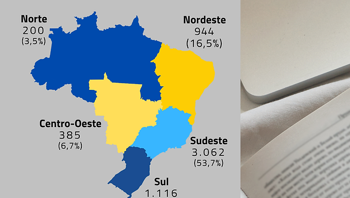 Projeto do Amazoom sobre comunicação indígena na Pan-Amazônia é recomendado em chamada de Bolsas Produtividade do CNPq