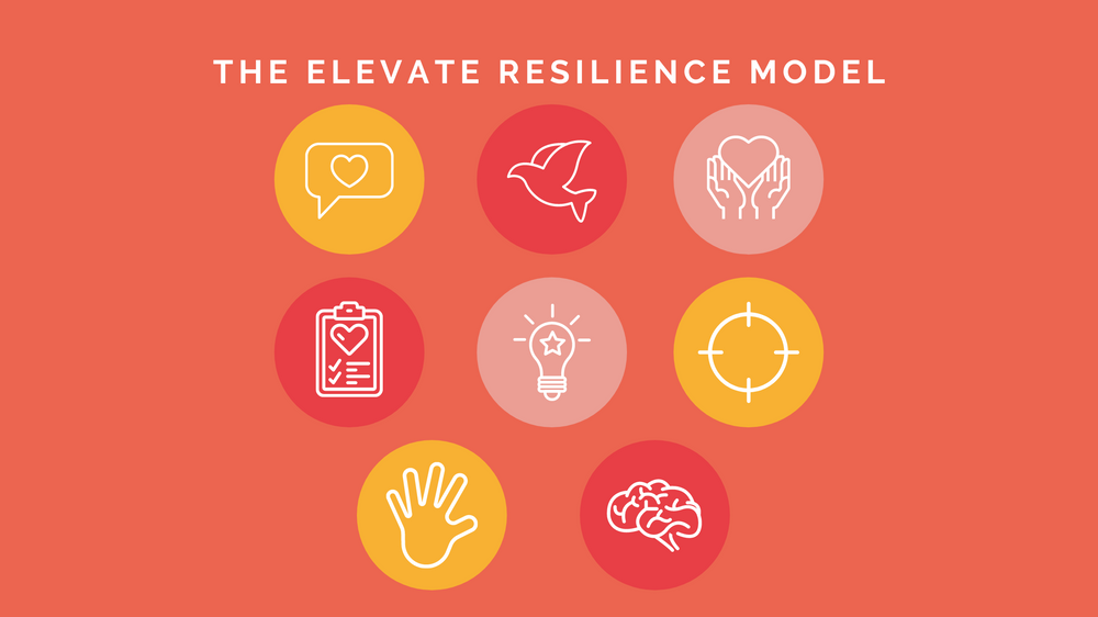 Why Resilience Is Your Superpower Why Resilience Is Your Superpower