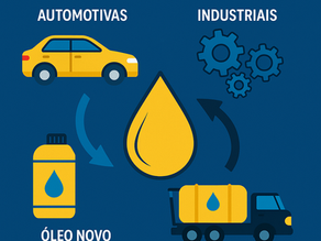 Entenda as funções das aplicações de óleos novos e como funciona a coleta de óleo lubrificante usado com a FFL