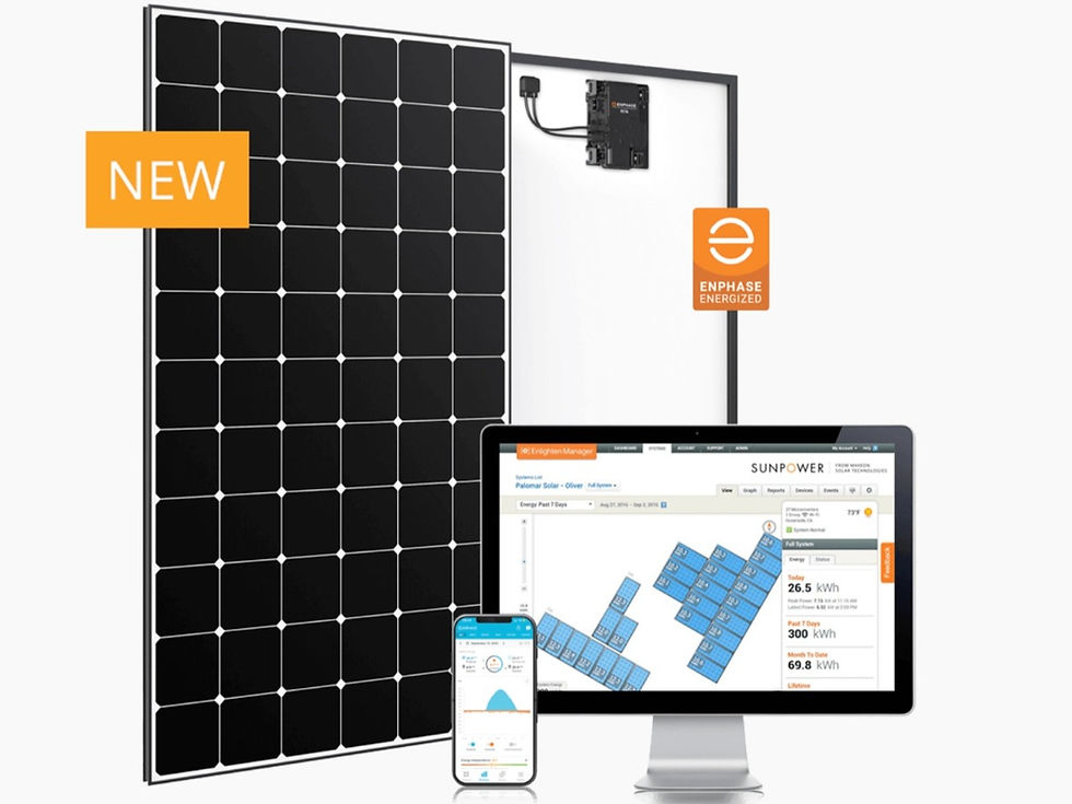 High angle view of solar panels with microinverters attached underneath