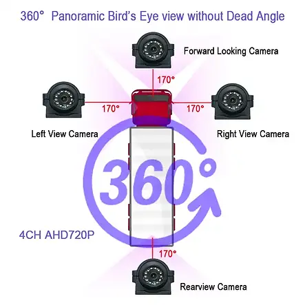 H888d380df9a5427ca5f96e7c7f262be3p.png_720x720q50.webp