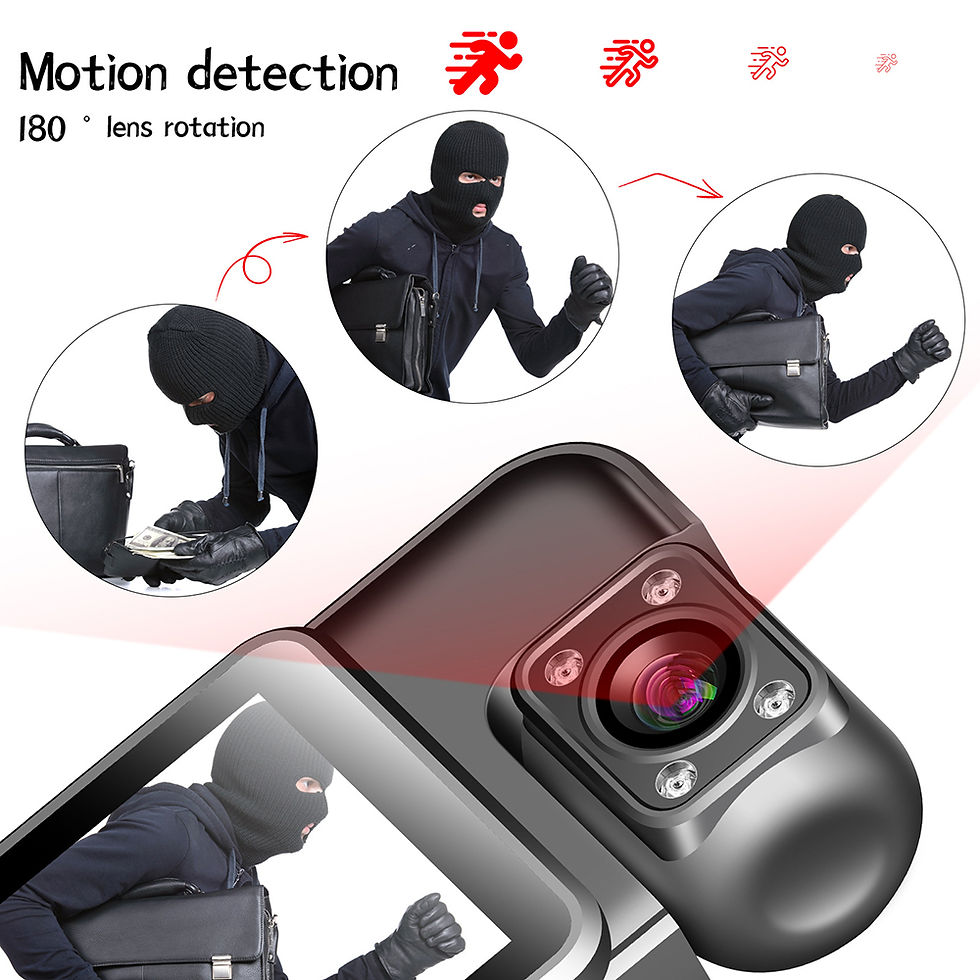 Миниатюра: WIFI MINI CAMRA A27