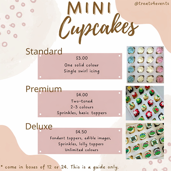 mini cupcake price update.png