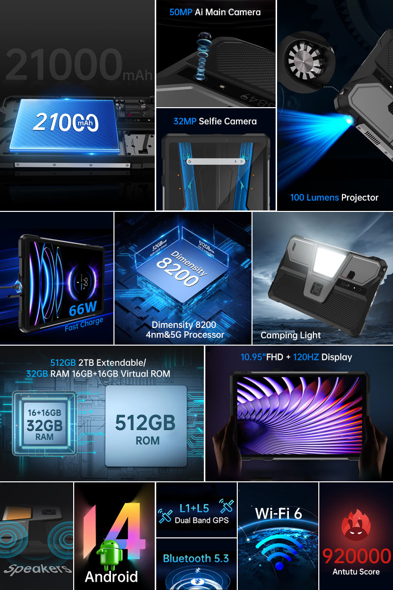 Thumbnail: TANK PAD Unihertz Rugged Tablet with Projector 100Lumens 5G Android 15 512G