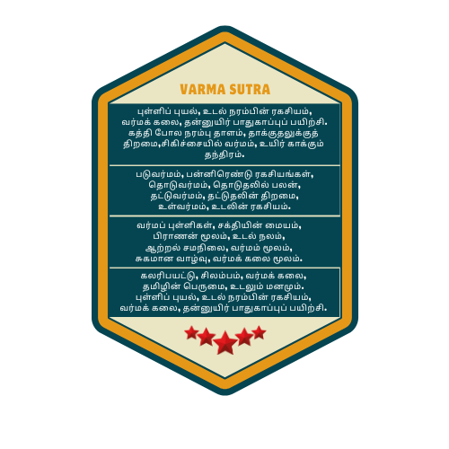 varma sutra.png
