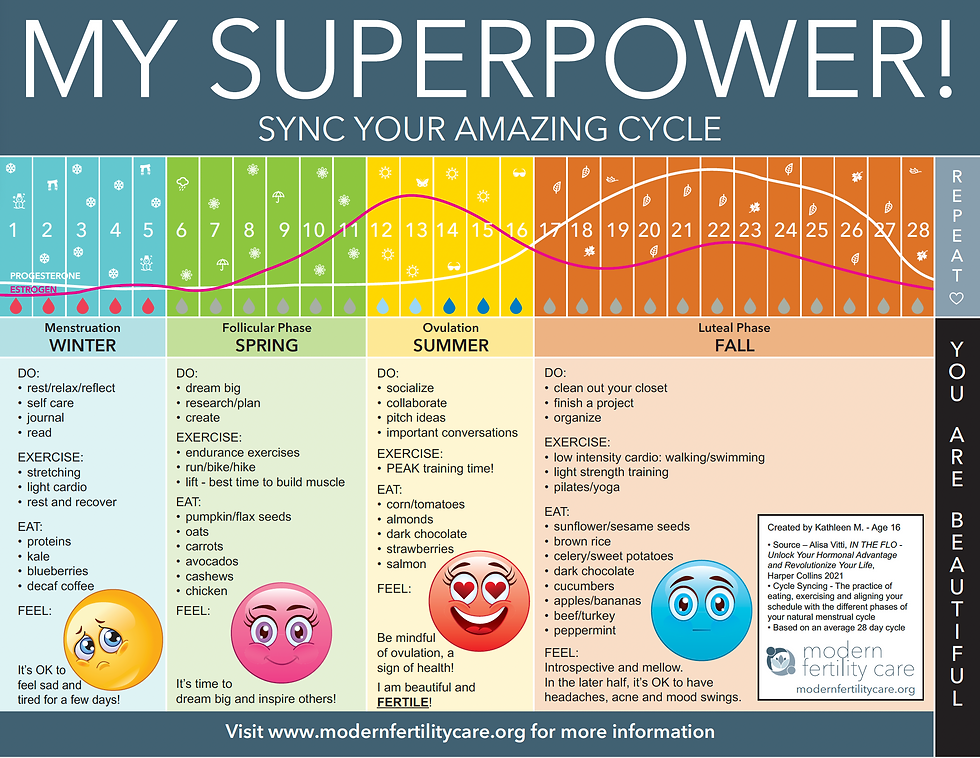 My Superpower.png