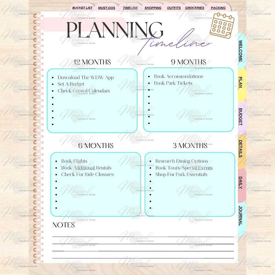 Planning timeline in a Disney Digital Planner