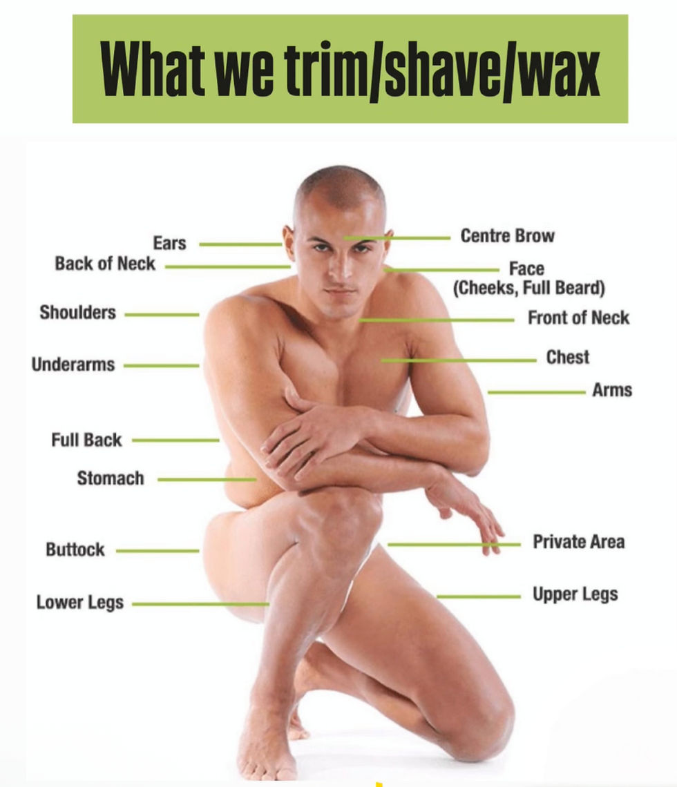 "waxing for men NYC, Waxing Center For Men in Manhattan, NY"