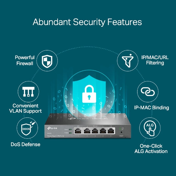 Thumbnail: TP-link Omada Gigabit VPN Router | ER605