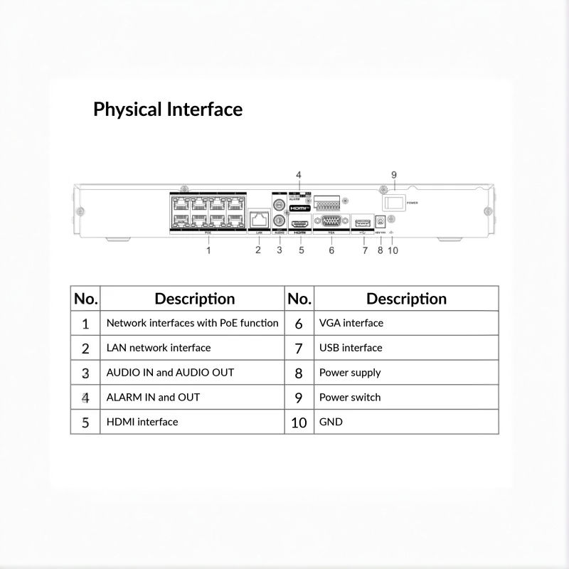 Thumbnail: Hikvision 8-ch PoE 1U K Series AcuSense 4K NVR | DS-7608NXI-K2/8P