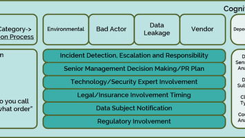 Operational Resilience Refresh 2025