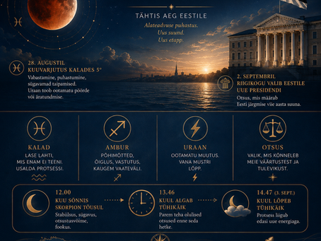 Kuuvarjutus Eesti kaardil – kas presidendivalimised võivad tuua üllatuse?