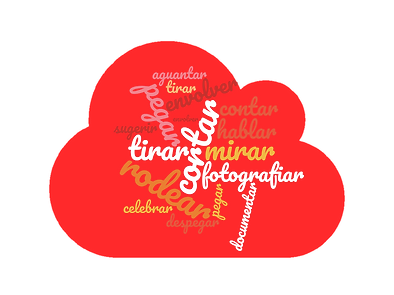 wordcloud volumen tarea 2.png