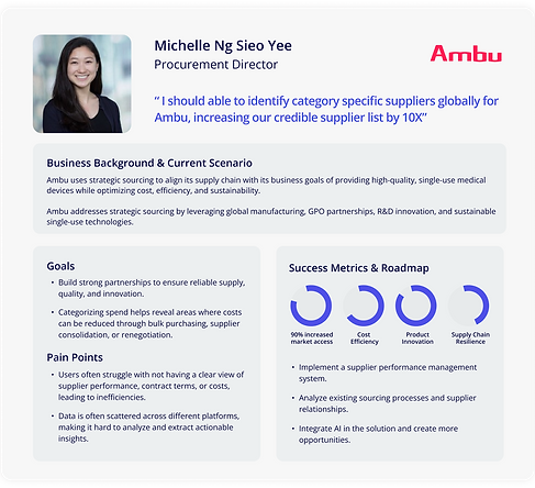 Group 1000008109.png