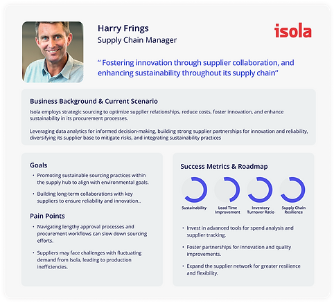 Group 1000008110.png