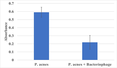 Figure2A.png