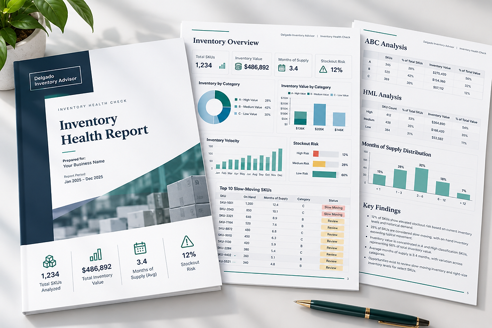 Inventory Health Report with data charts and analysis.