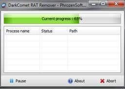 DarkComet RAT Remover  Crack  Activator [March-2022]