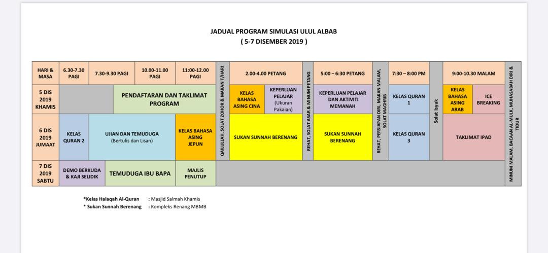 Soalan Akaun Spm 2019 - Contoh YY Soalan Akaun Spm 2019 - Contoh YY