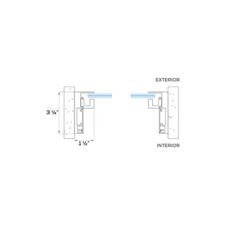 Horizontal Section