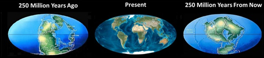 Continental drift over time.jpg