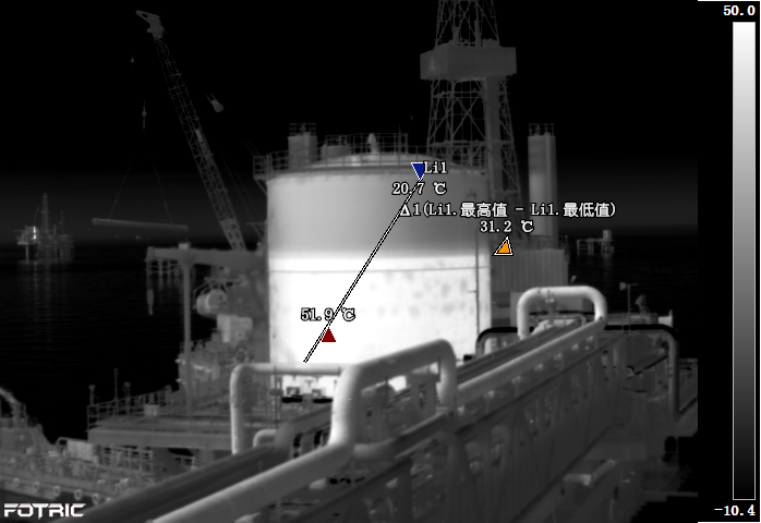FOTRIC Thermal Cameras in Inspecting Petrochemical Industry Tank Level ...