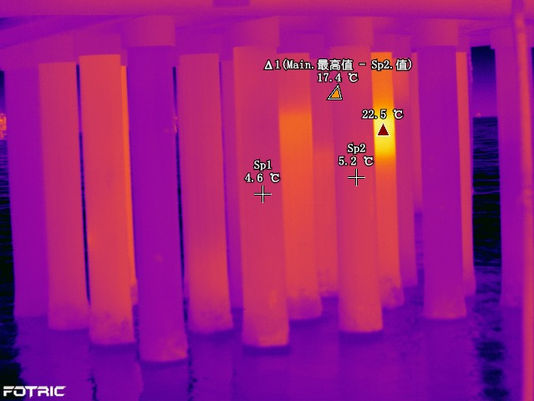 Oil Field Pipeline Inspection