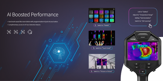 Re-Innovation of Thermal Imaging Technology, FOTRIC Releases Intelligent Thermal Imagers 340