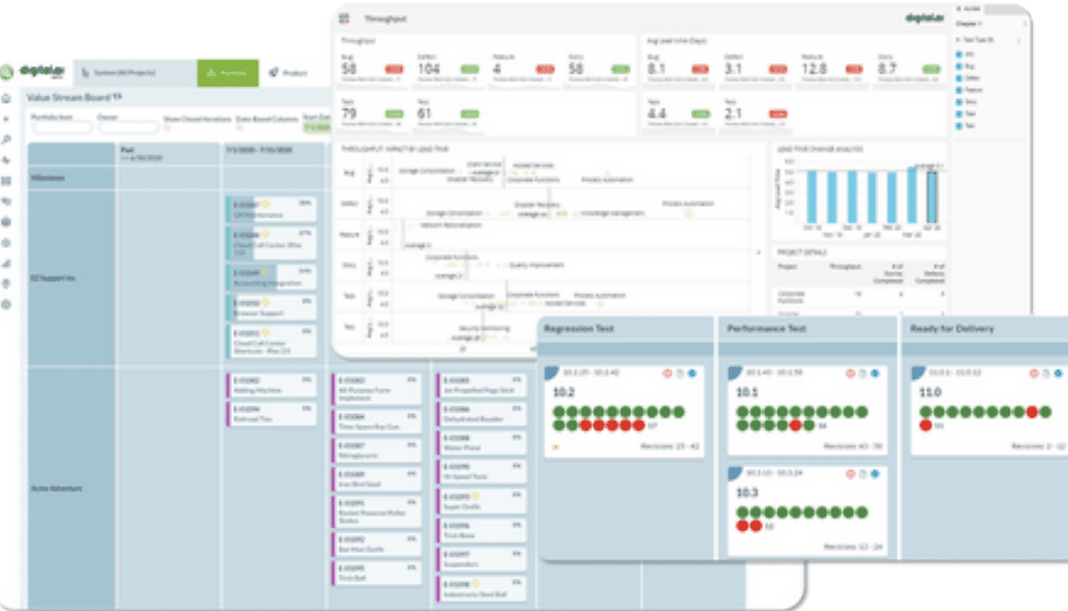 RC-SS-SA-2023-4-digitalai-agility-improve-visibility.png