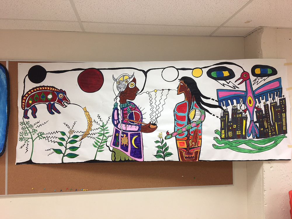 Indigenous Ways of Knowing through the Arts, WHEAT Class with Victoria McIntosh