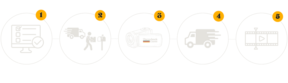 Throwback Cams diagram