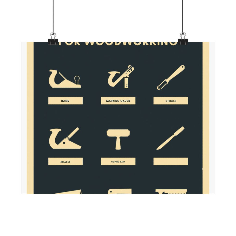 Thumbnail: Essential Hand Tools for Woodworking Poster 18x24 - Shop Wall Art