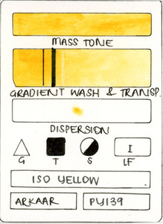 Isoindoline Yellow Handmade Watercolor Paint