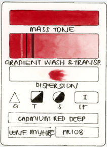Cadmium Red Deep Handmade Watercolour Paint