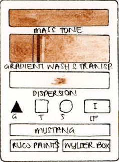 Mustang RuCo Paints Handmade Watercolor Paint Swatch Watercolor Properties Transparency Opacity Staining Granulation Granulating Lightfastness Pigment