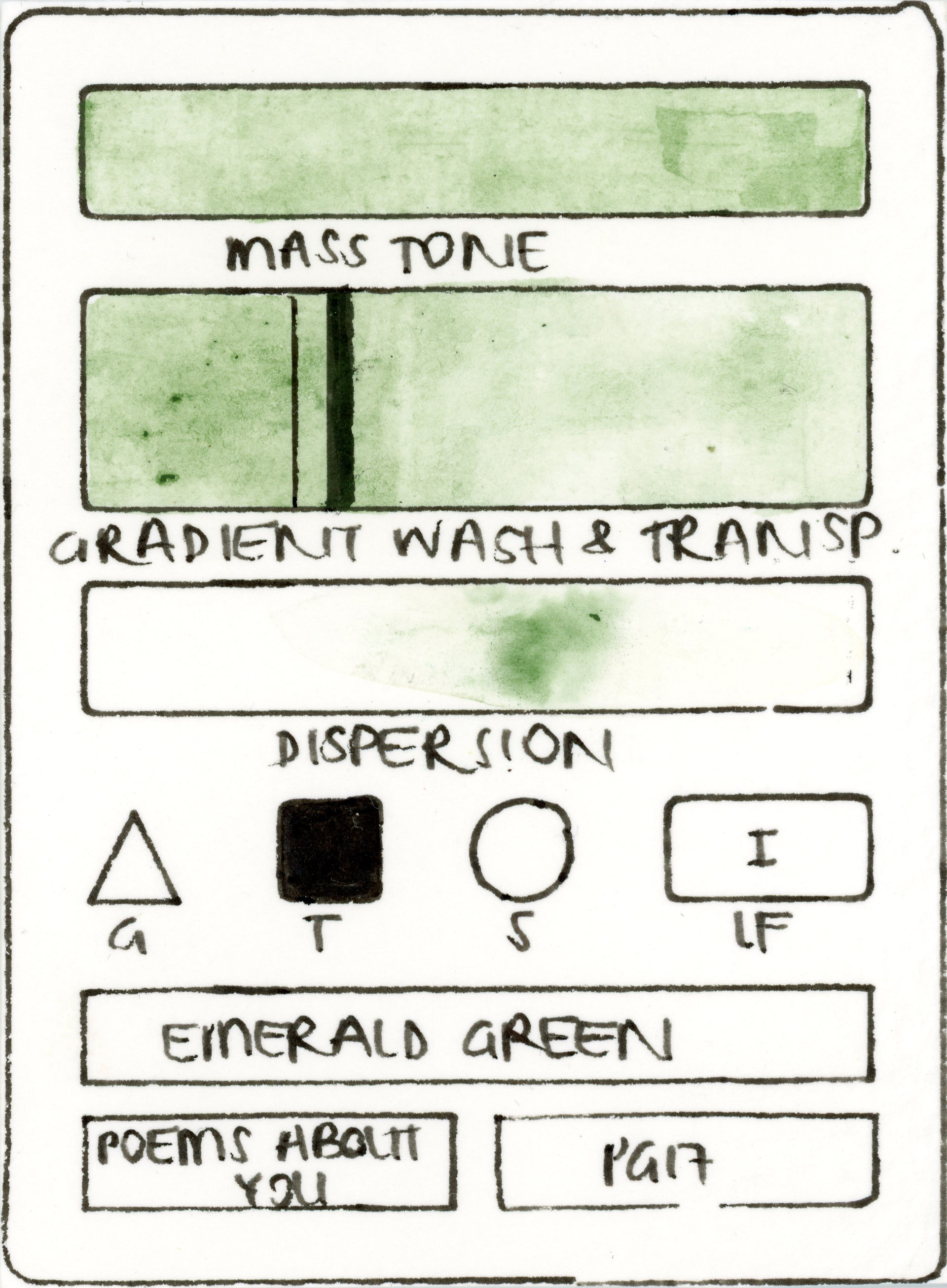 Emerald Green  Poems About You Handmade Watercolor Paint