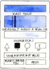 Ultramarine Blue Poems About You Handmade Watercolor Paint
