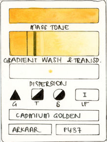Cadmium Golden Handmade Watercolor Paint