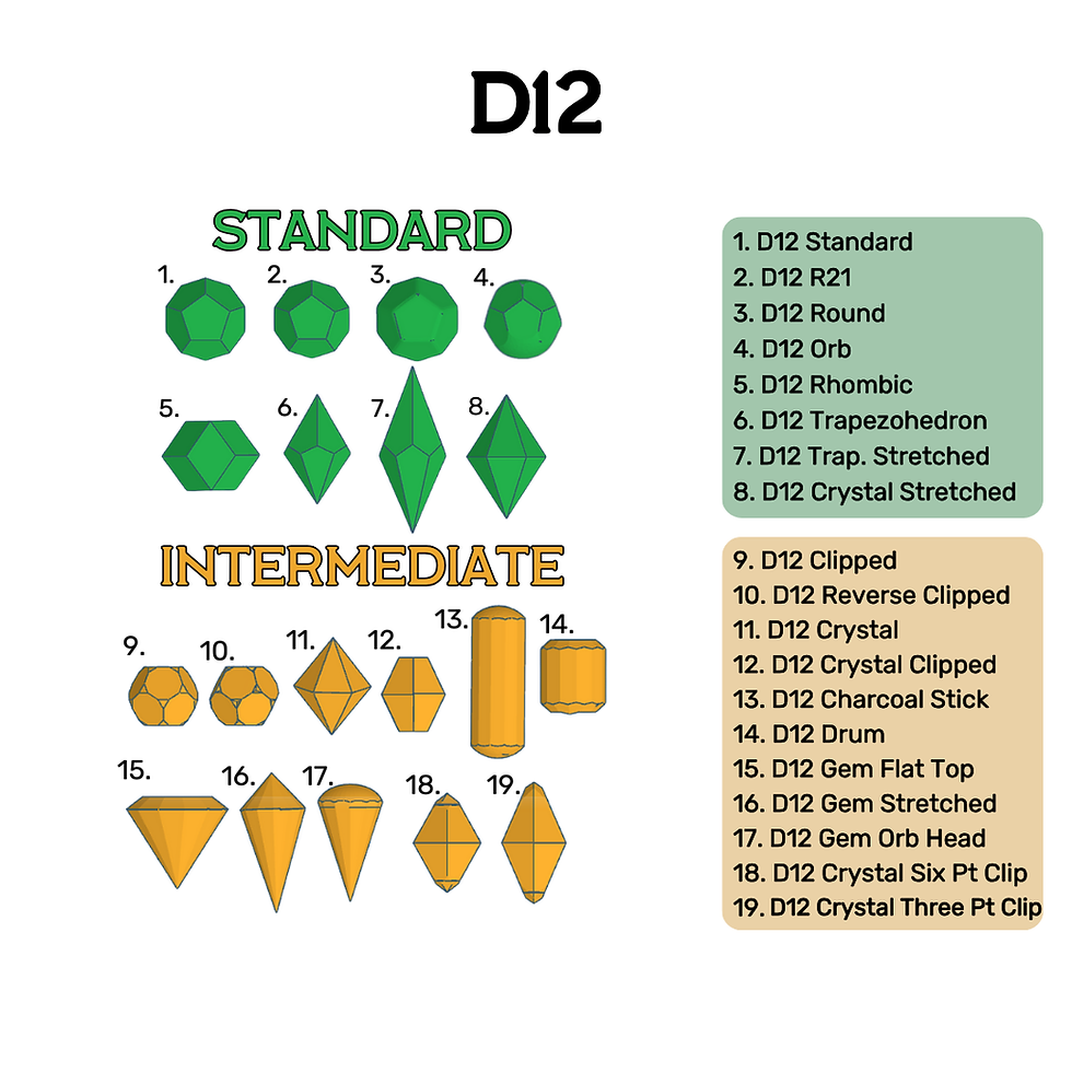 Thumbnail: Set of Seven Master Dice