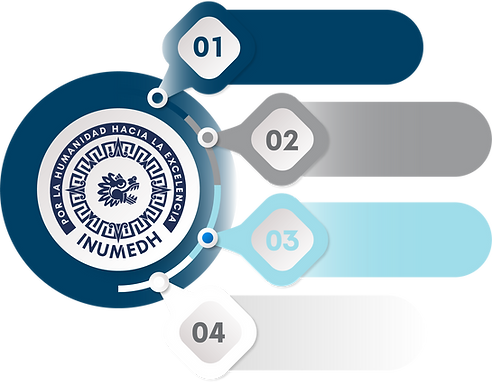 Valores INUMEDH