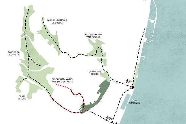 eco corridor.jpg