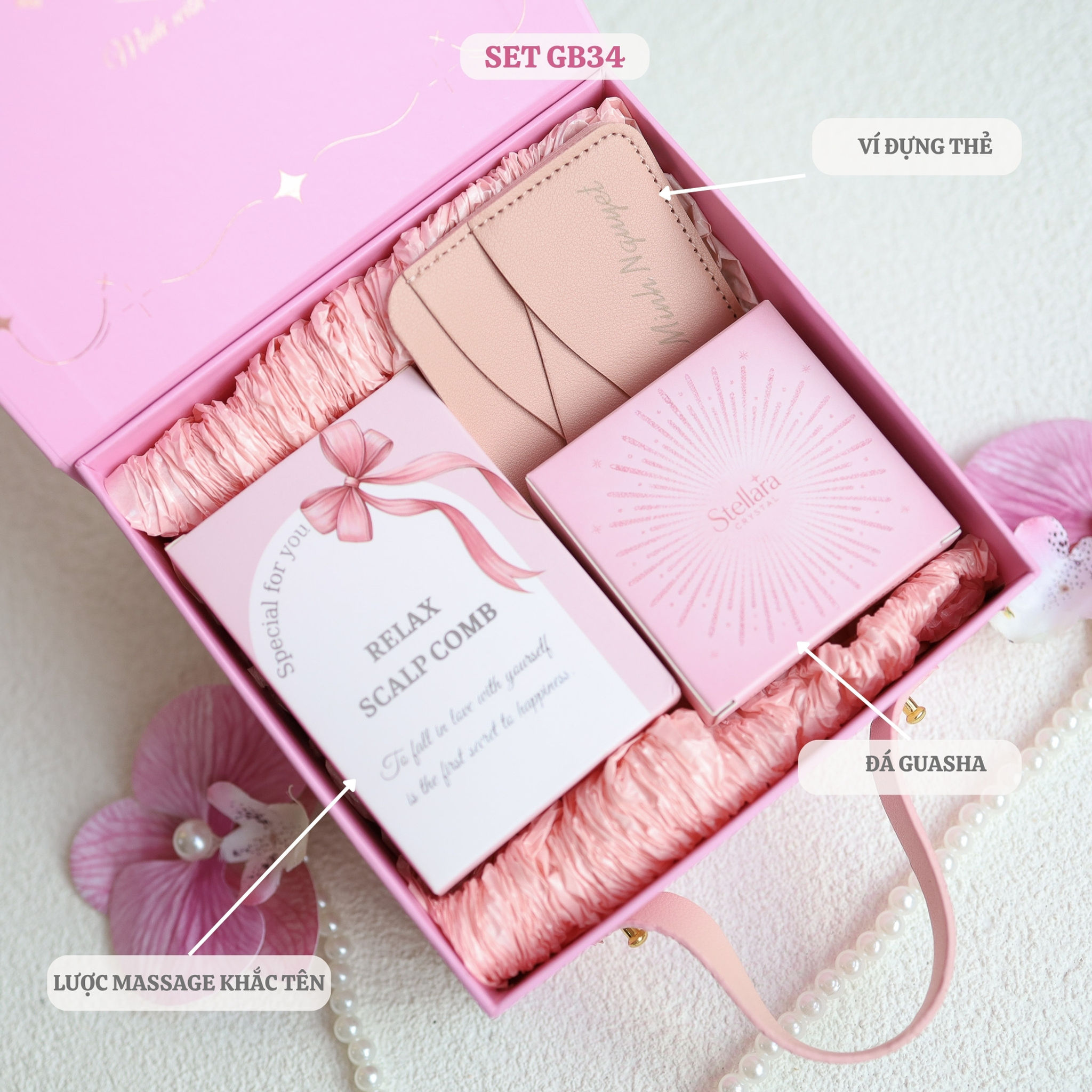 SET GB34