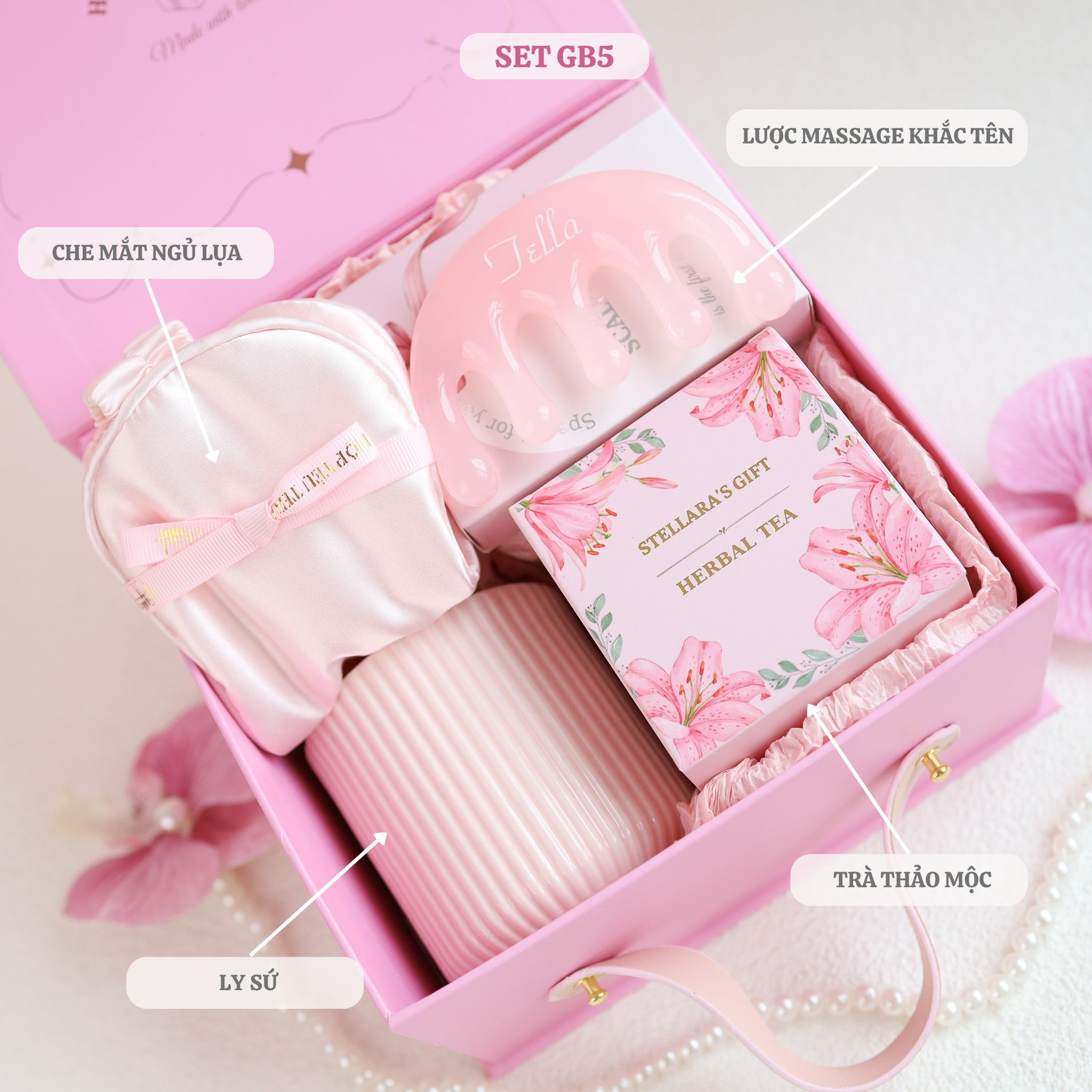 SET GB5