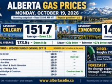 Alberta Radio October 19, 2026 gas prices: Calgary averages 151.7¢/L and Edmonton 146.3¢/L, with Sunday-evening Costco listings and diesel prices.