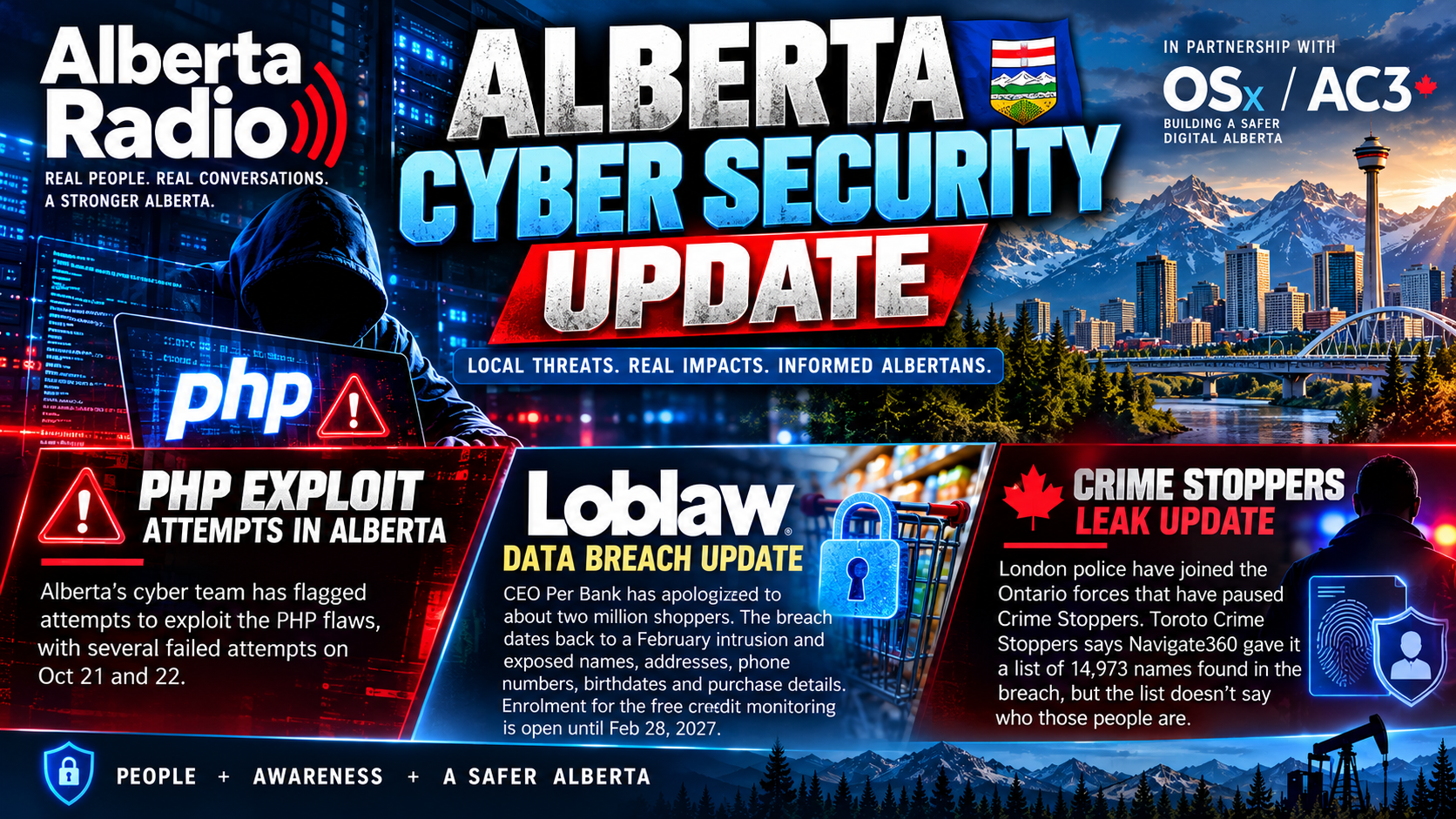 Alberta Radio Cyber Security Update with OSx AC3: PHP exploit attempts, Loblaw breach and Crime Stoppers leak