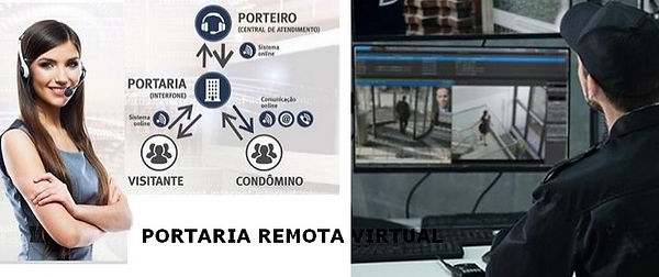 Portaria Remota Virtual