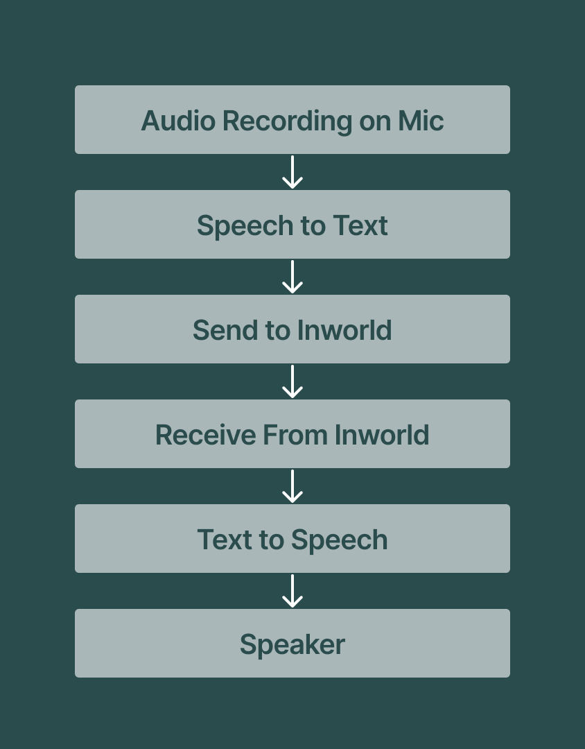 Slide 16_9 - 208.png