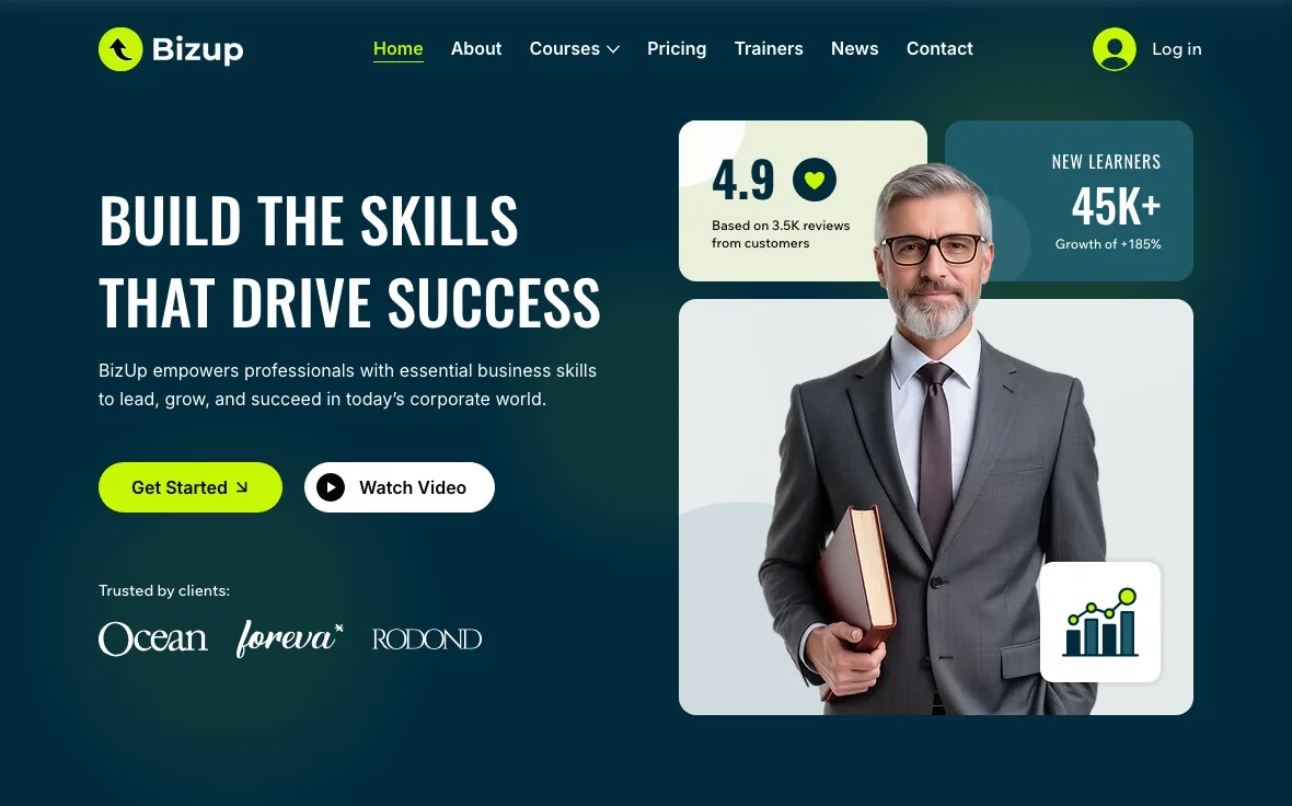 Bizup