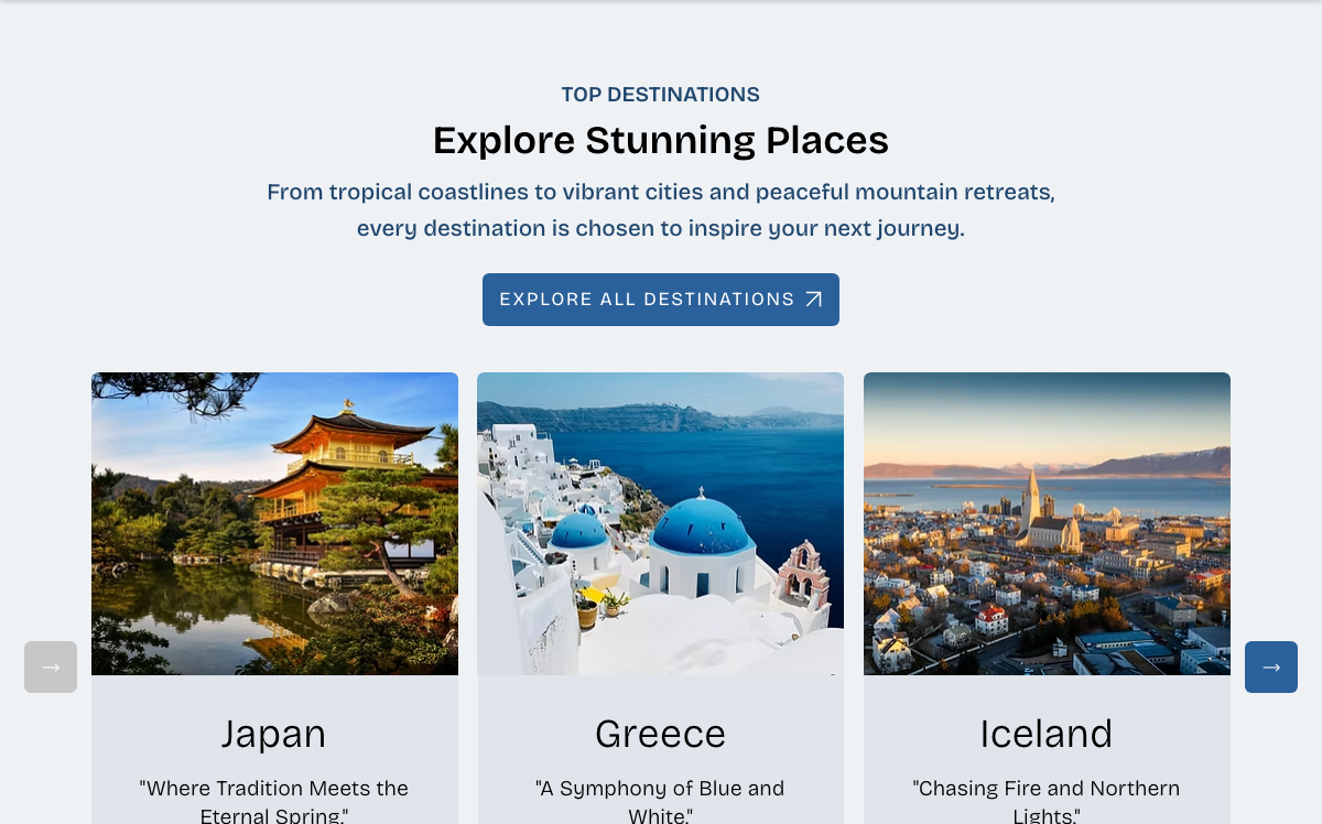 Top Destinations