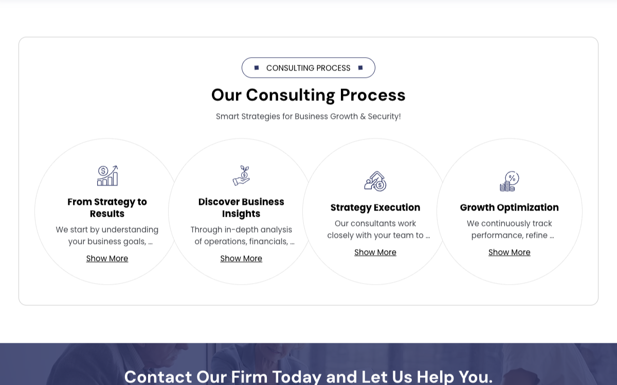 Our Process